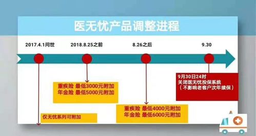 當產品停售成導火索 代理人為何會“逼宮”保險公司？
